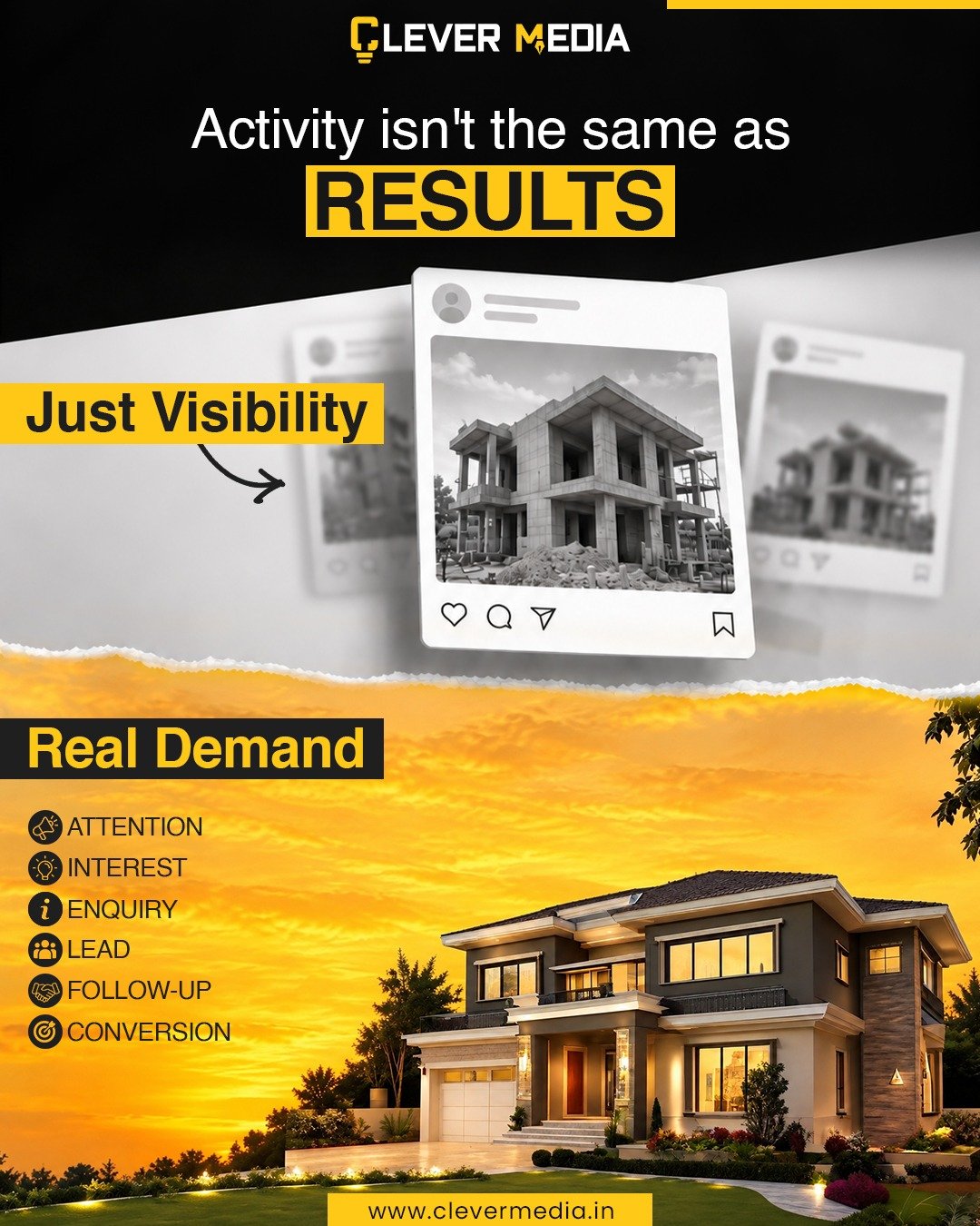 From Visibility to Real Demand — Marketing Strategy Graphic